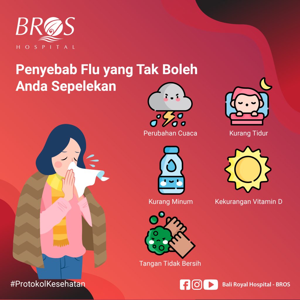 Memahami Penyebab Flu Dan Batuk Serta Strategi Efektif Mencegahnya