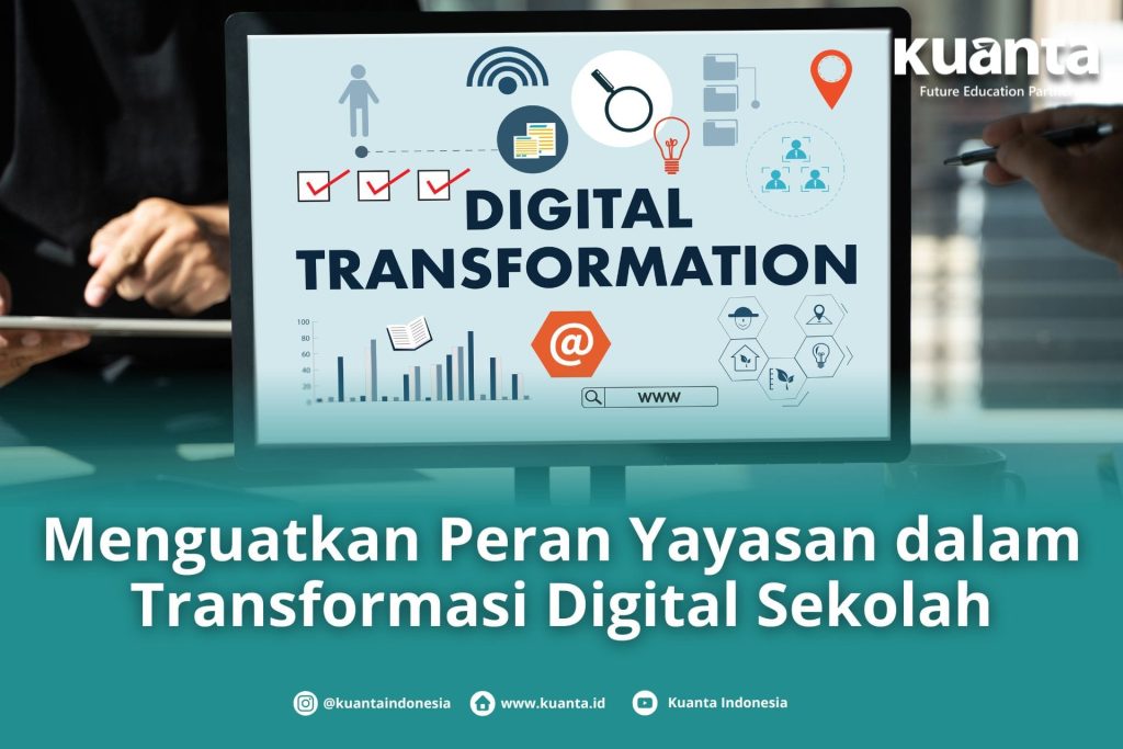 Peran Krusial Sdlc Dalam Menggerakkan Transformasi Digital