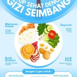 Sudut Pandang Baru tentang Diet Sehat yang Jarang Dibahas: Menguak Dimensi Kesejahteraan Sejati di Balik Piring Anda