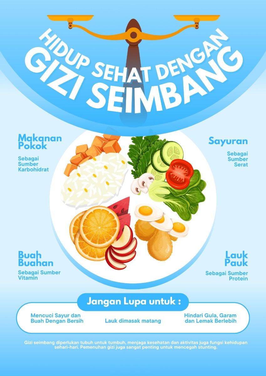 Sudut Pandang Baru Tentang Diet Sehat Yang Jarang Dibahas Menguak Dimensi Kesejahteraan Sejati Di Balik Piring Anda