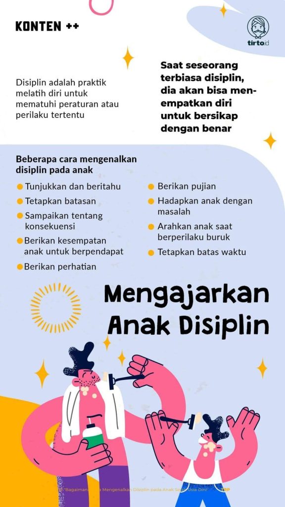 Tips Ahli untuk Mengembangkan Disiplin Anak Anak: Panduan Komprehensif bagi Orang Tua dan Pendidik