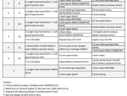 Laporan Status Lisensi GeminiPress: Panduan Resolusi Ketidaksesuaian Domain (Domain Mismatch)