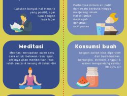 Panduan Lengkap Cara Mengatasi Rasa Lapar saat Puasa Intermiten Tanpa Menyiksa Diri