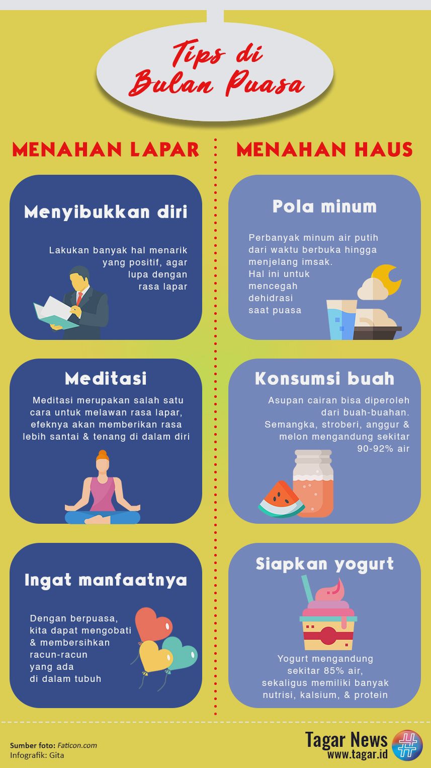 Panduan Lengkap Cara Mengatasi Rasa Lapar saat Puasa Intermiten Tanpa Menyiksa Diri