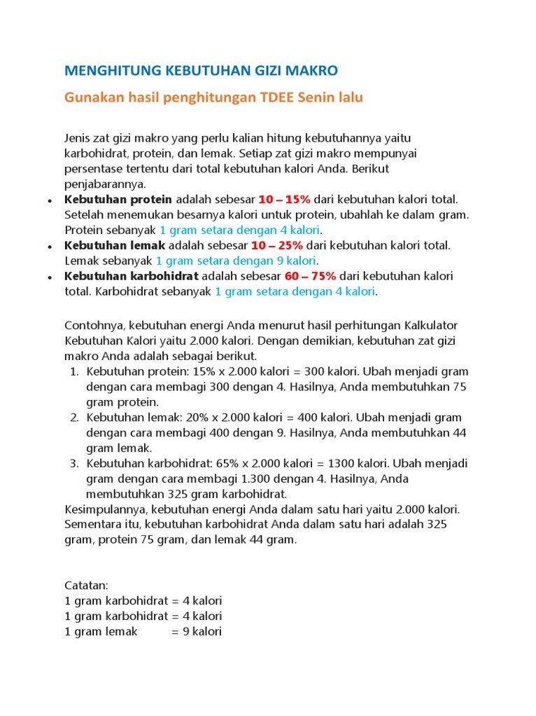 Panduan Lengkap Cara Menghitung Makro Nutrisi untuk Diet yang Efektif dan Sehat