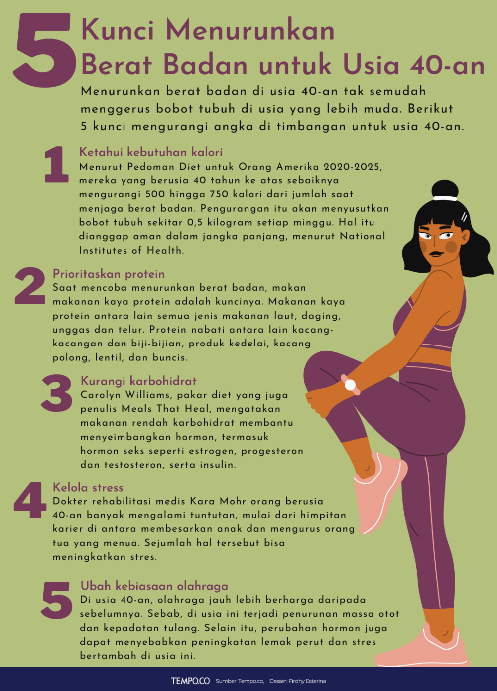 Panduan Lengkap Cara Menurunkan Berat Badan di Usia 40 Tahun Secara Natural dan Sehat