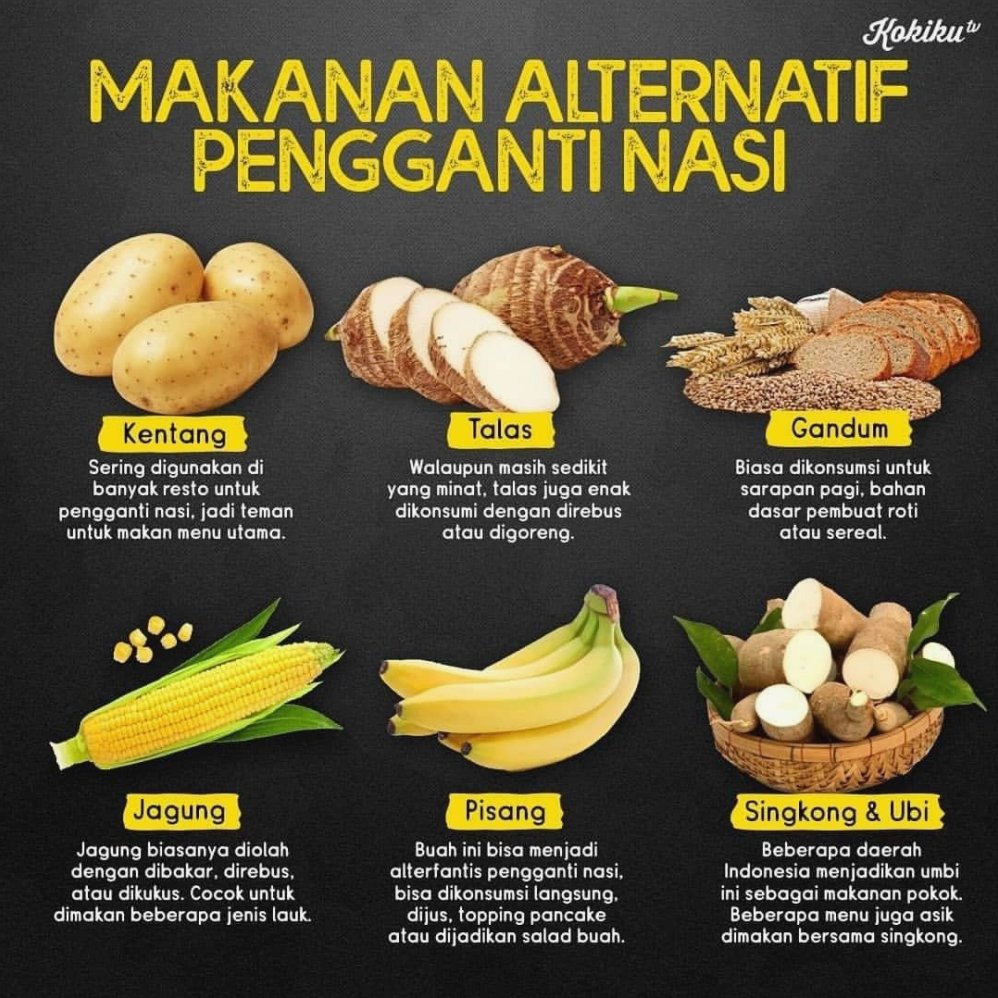 Panduan Lengkap Makanan Pengganti Nasi Putih yang Rendah Kalori untuk Pola Makan Sehat