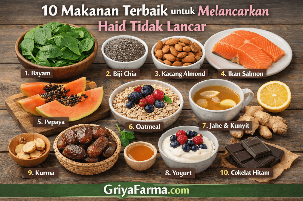 Panduan Lengkap Makanan Sehat untuk Melancarkan Haid secara Natural dan Menjaga Keseimbangan Hormon