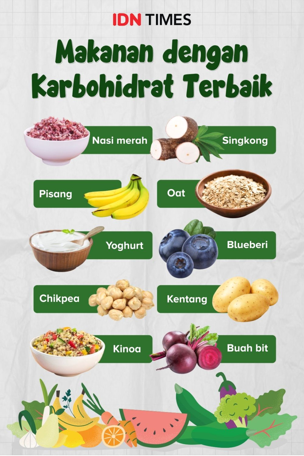 Panduan Lengkap Makanan Sumber Karbohidrat Kompleks untuk Diet Sehat dan Seimbang