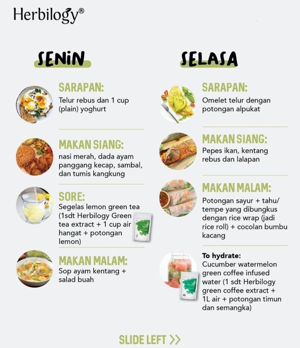 Panduan Lengkap Menu Keto Diet Indonesia 7 Hari: Lezat, Sehat, dan Mudah Diikuti
