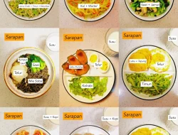 Panduan Lengkap Menu Sarapan Sehat Tanpa Telur yang Lezat dan Nutritif