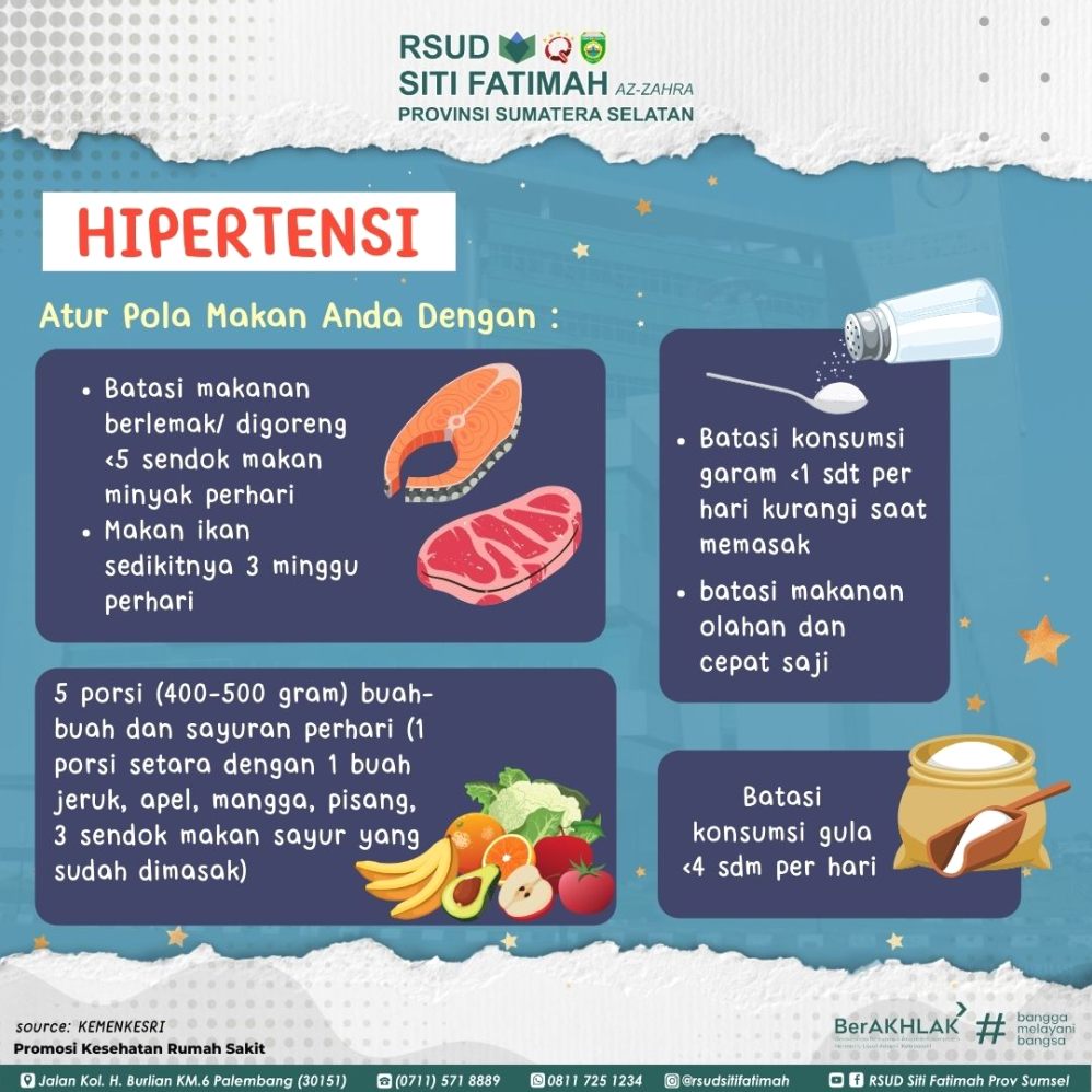Panduan Lengkap Makanan Pantangan Penderita Hipertensi dan Solusi Kuliner Sehatnya